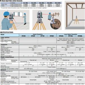 Digital Theodolite – (Sokkia DT-x40, DT x40L)